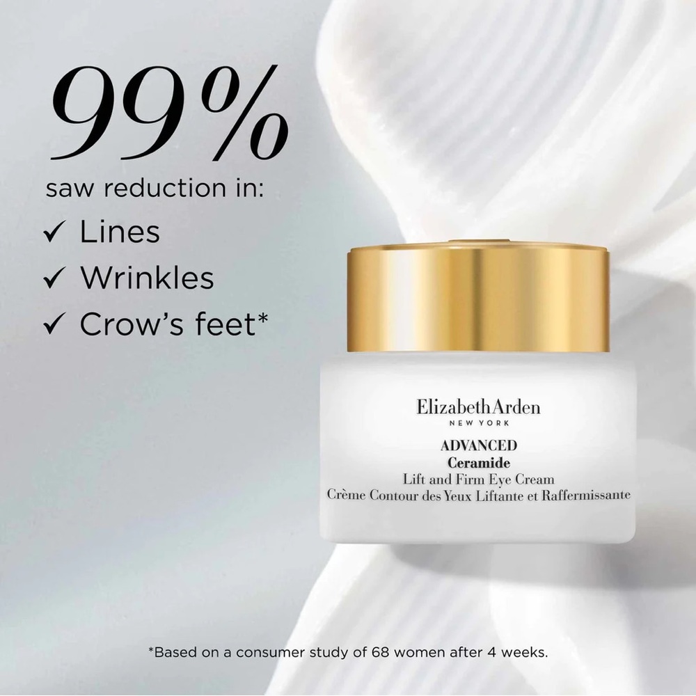NIB ADVANCED CERAMIDE LIFT AND FIRM EYE CREAM BY ELIZABETH ARDEN - Picture 3 of 5